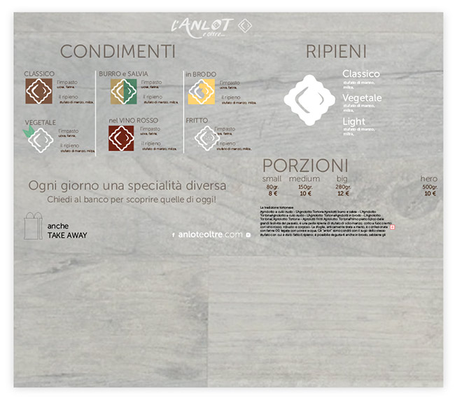L'Anlot e oltre - bozzetti - franZroom.net